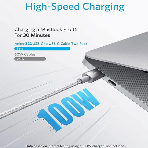 کابل شارژ USB-C To USB-C انکر مدل A81F5H21 — تصویر ۲