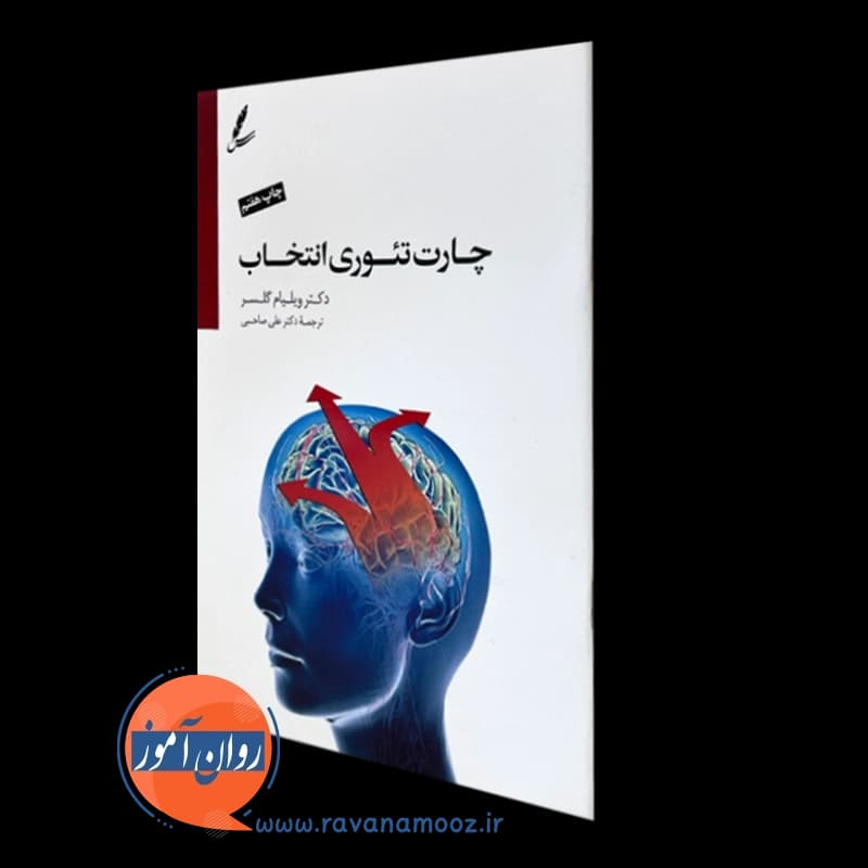 چارت تئوری انتخاب – ویلیام گلسر