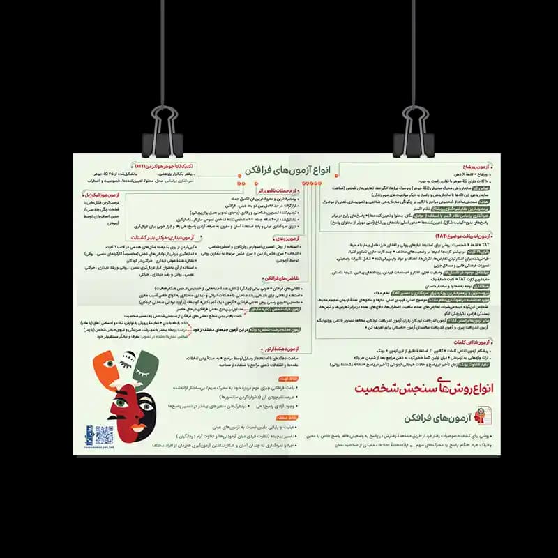پوستر روش های فرافکن سنجش شخصیت – 01