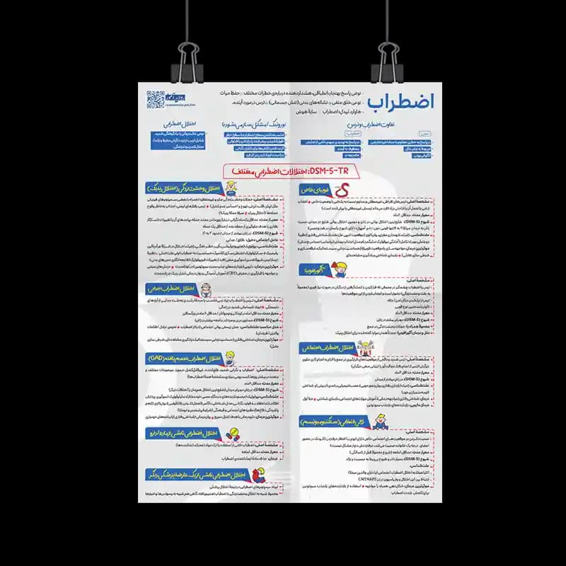 پوستر اختلالات اضطرابی – 09