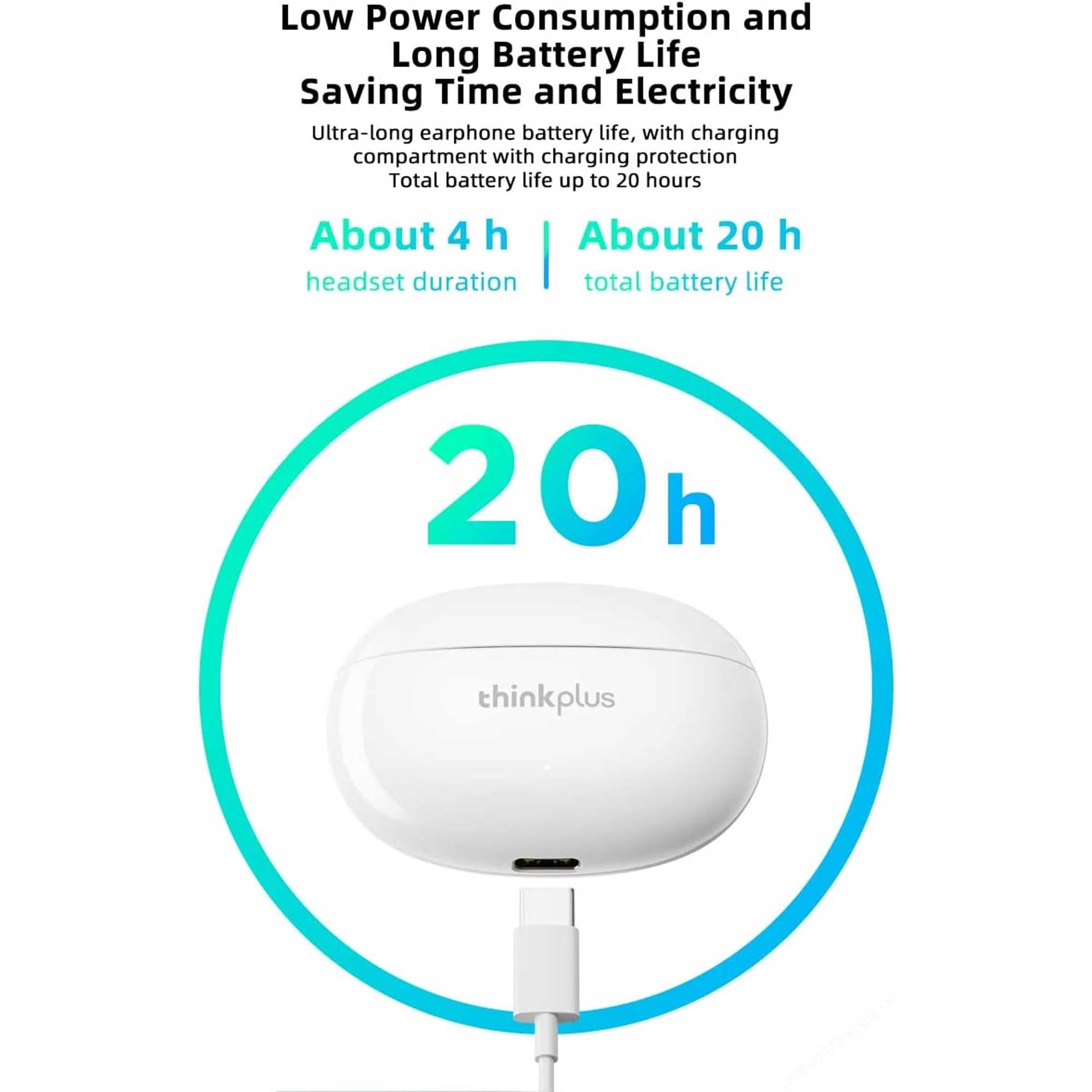 هندزفری بلوتوثی لنوو مدل ThinkPlus Live Pods XT88 — تصویر ۸