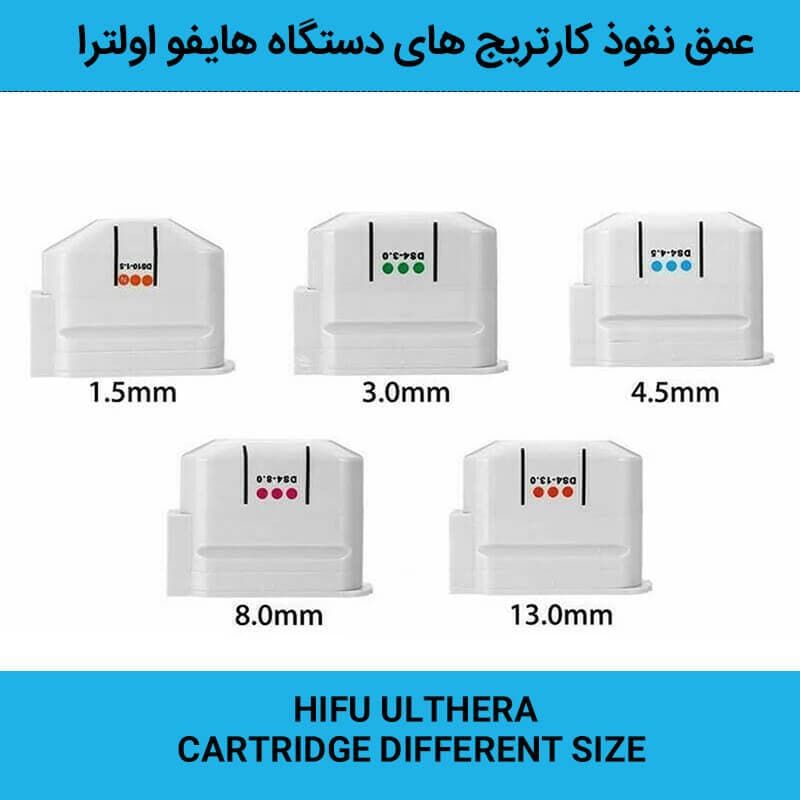 دستگاه هایفو اولترا 5 کارتریج کلینیکی — تصویر ۲