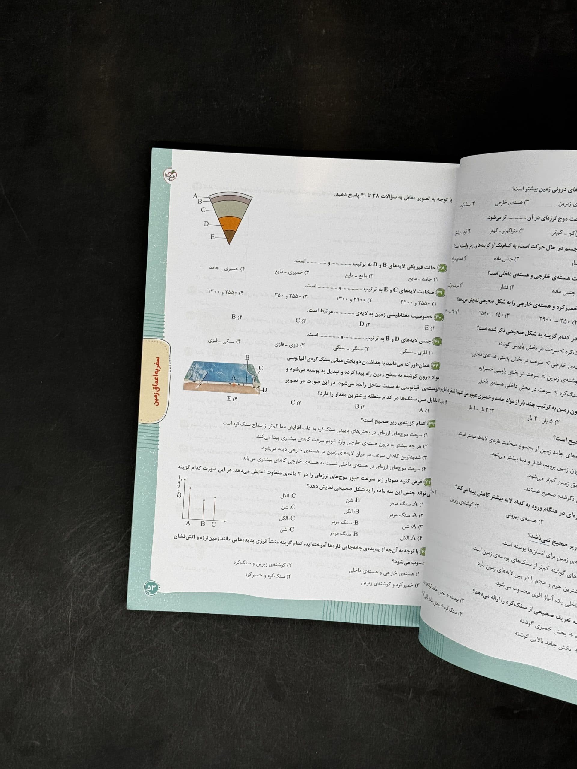پیشتاز علوم ششم خیلی سبز — تصویر ۷