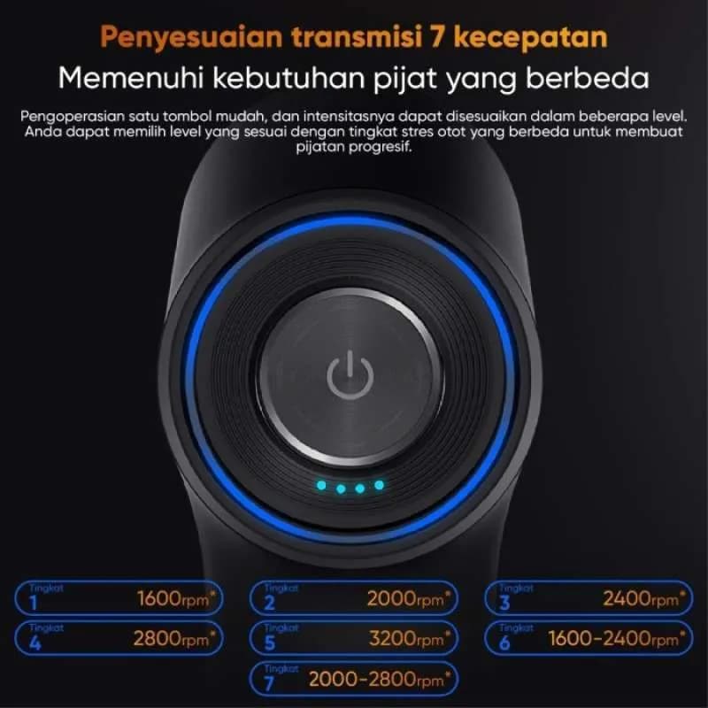 ماساژور تفنگی فیلیپس Philips PPM3202G « ورژن جدید – ارسال 1 ساعت » — تصویر ۶
