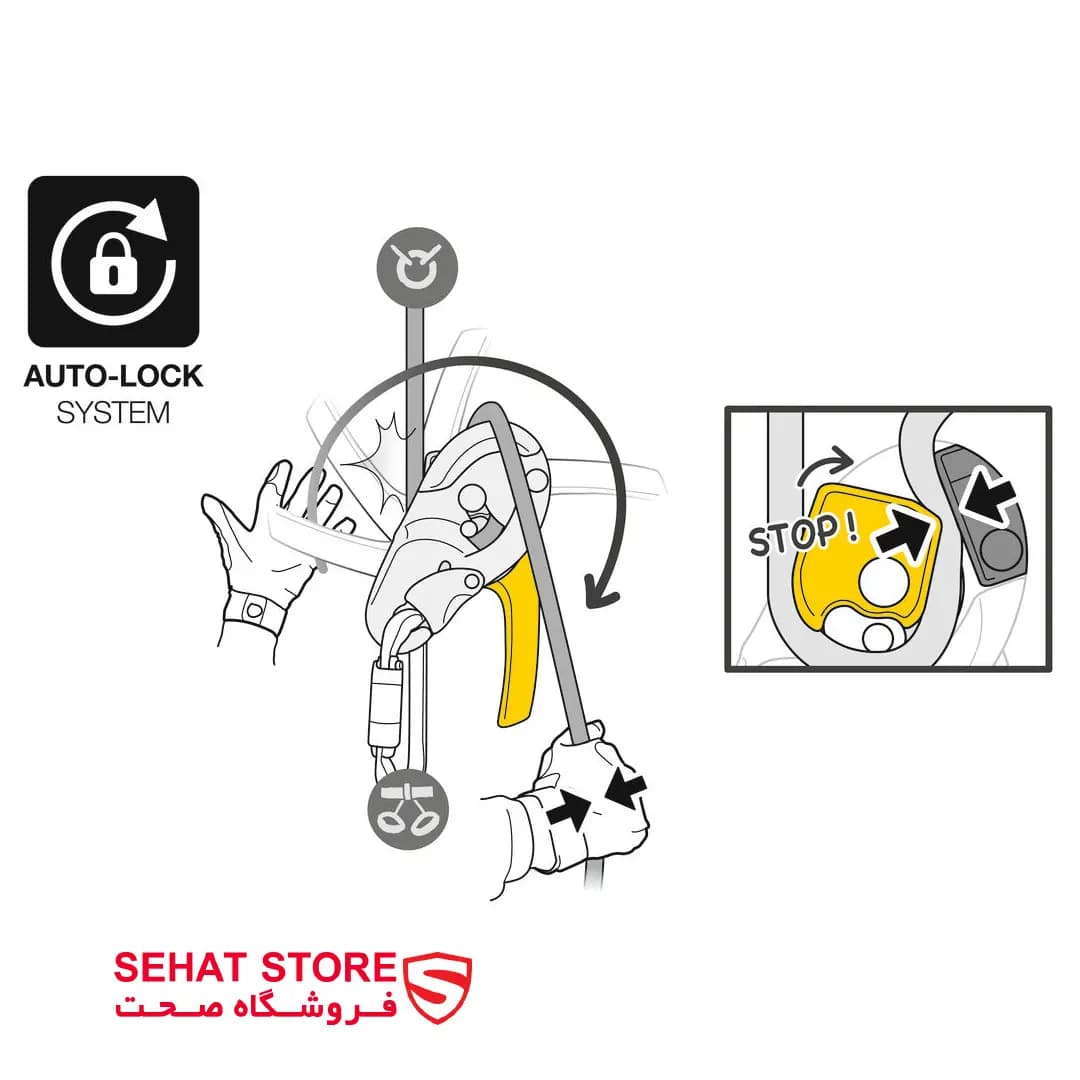 ابزار حمایت و فرود پتزل مدل PETZL IDS — تصویر ۲