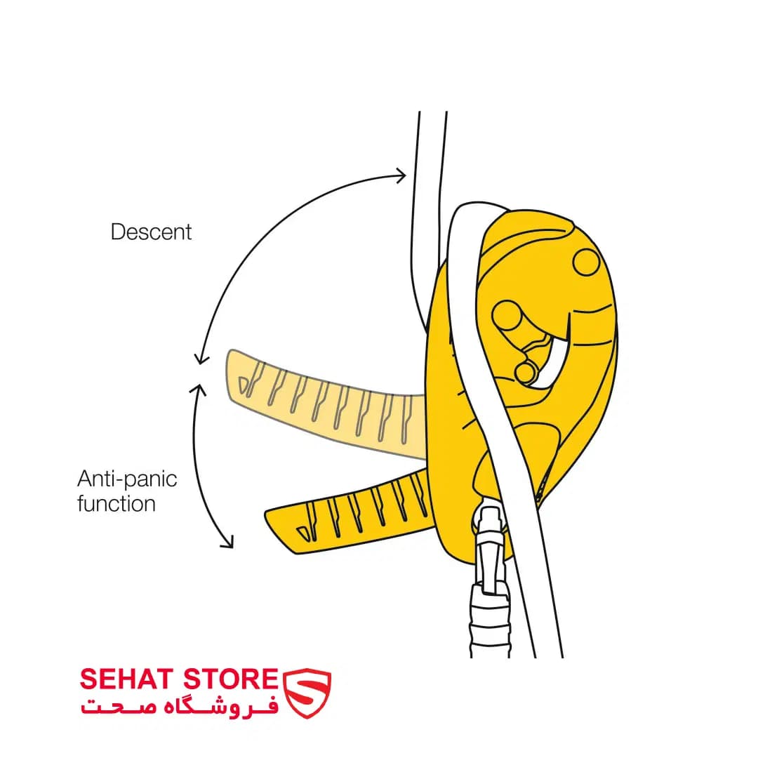 ابزار حمایت و فرود پتزل مدل PETZL IDS — تصویر ۳