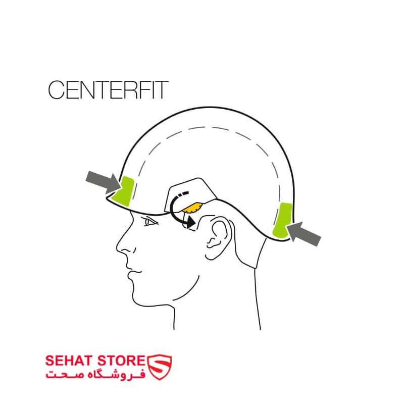 کلاه ایمنی پتزل مدل PETZL VERTEX VENT — تصویر ۴