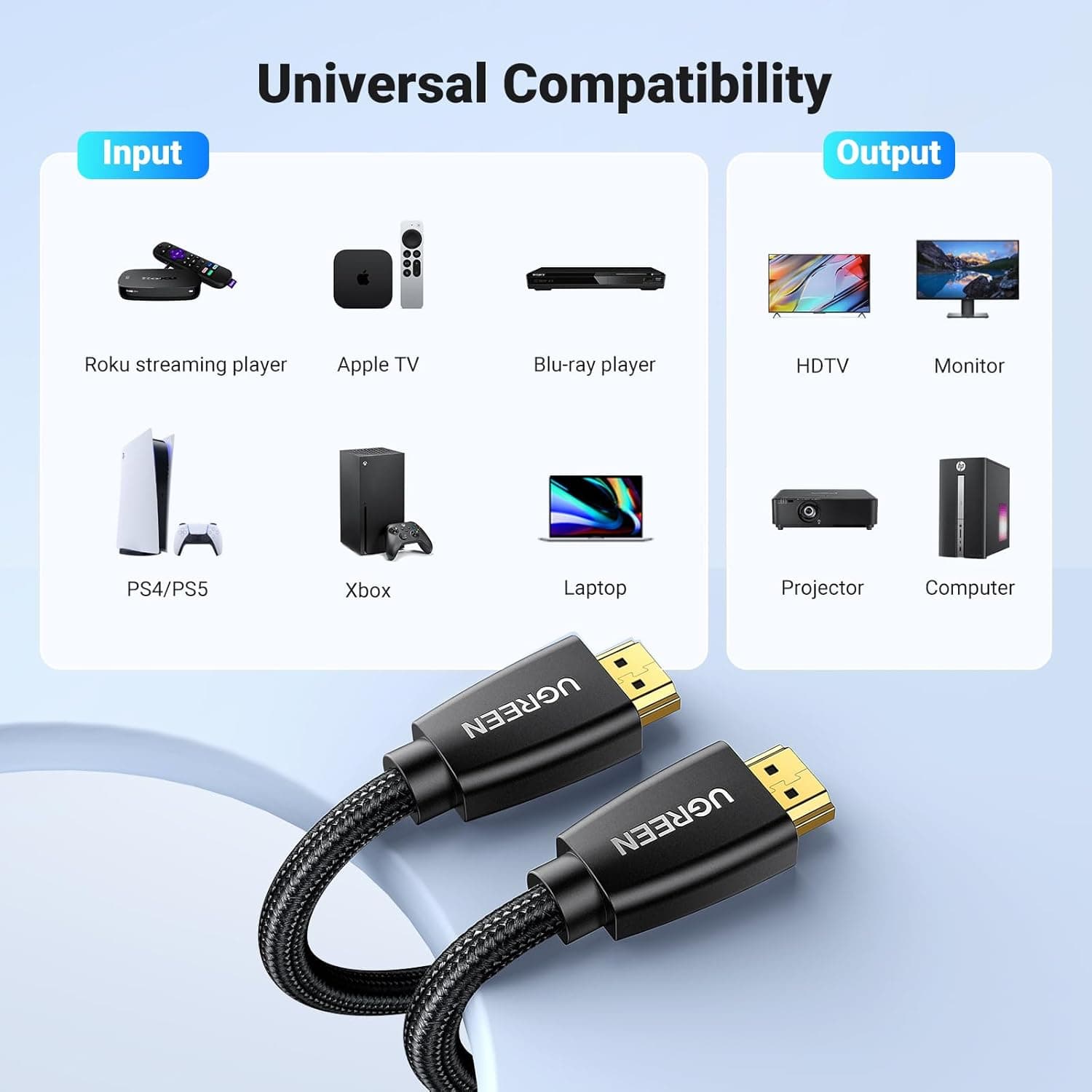 کابل HDMI یوگرین مدل UGREEN HD118-40414 طول 10 متر — تصویر ۷