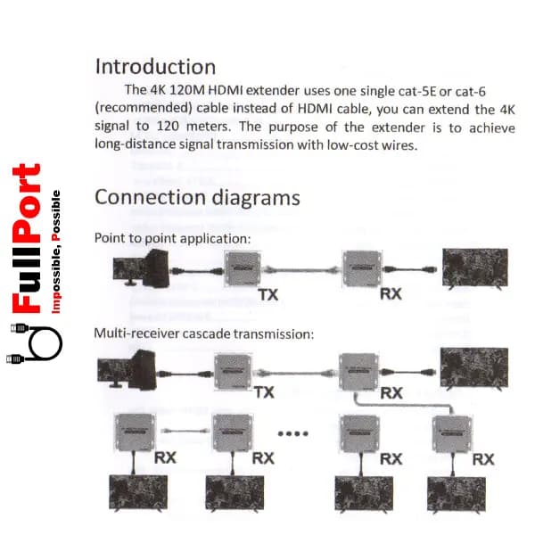 توسعه دهنده HDMI بر روی کابل شبکه کی نت مدل K-EXHDC120 بسته دو عددی — تصویر ۷