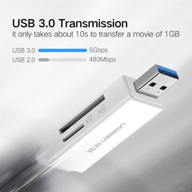 کارت‌خوان یوگرین مدل UGREEN CM104-40753 — تصویر ۴