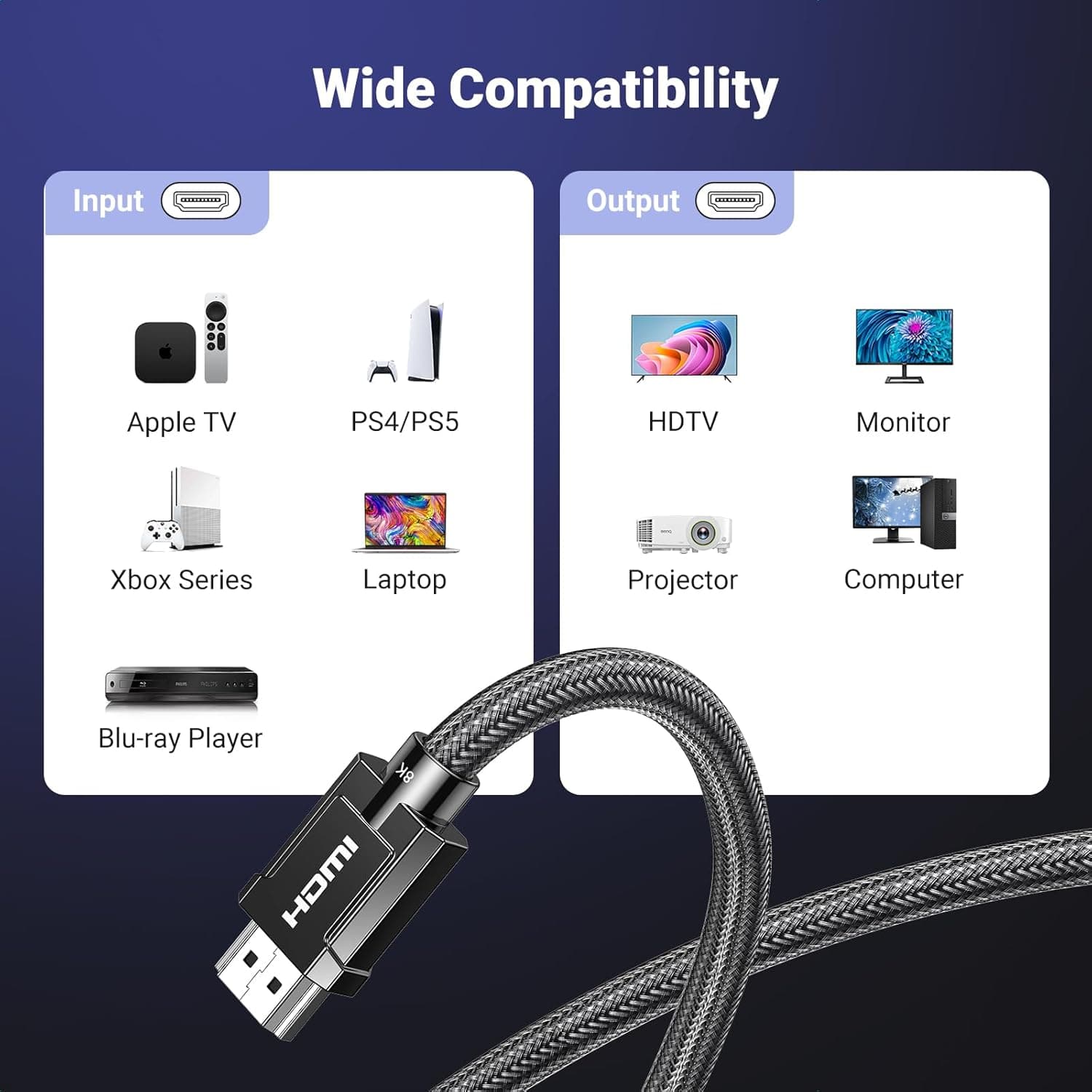 کابل HDMI V2.1 یوگرین مدل UGREEN HD135-70321 — تصویر ۴