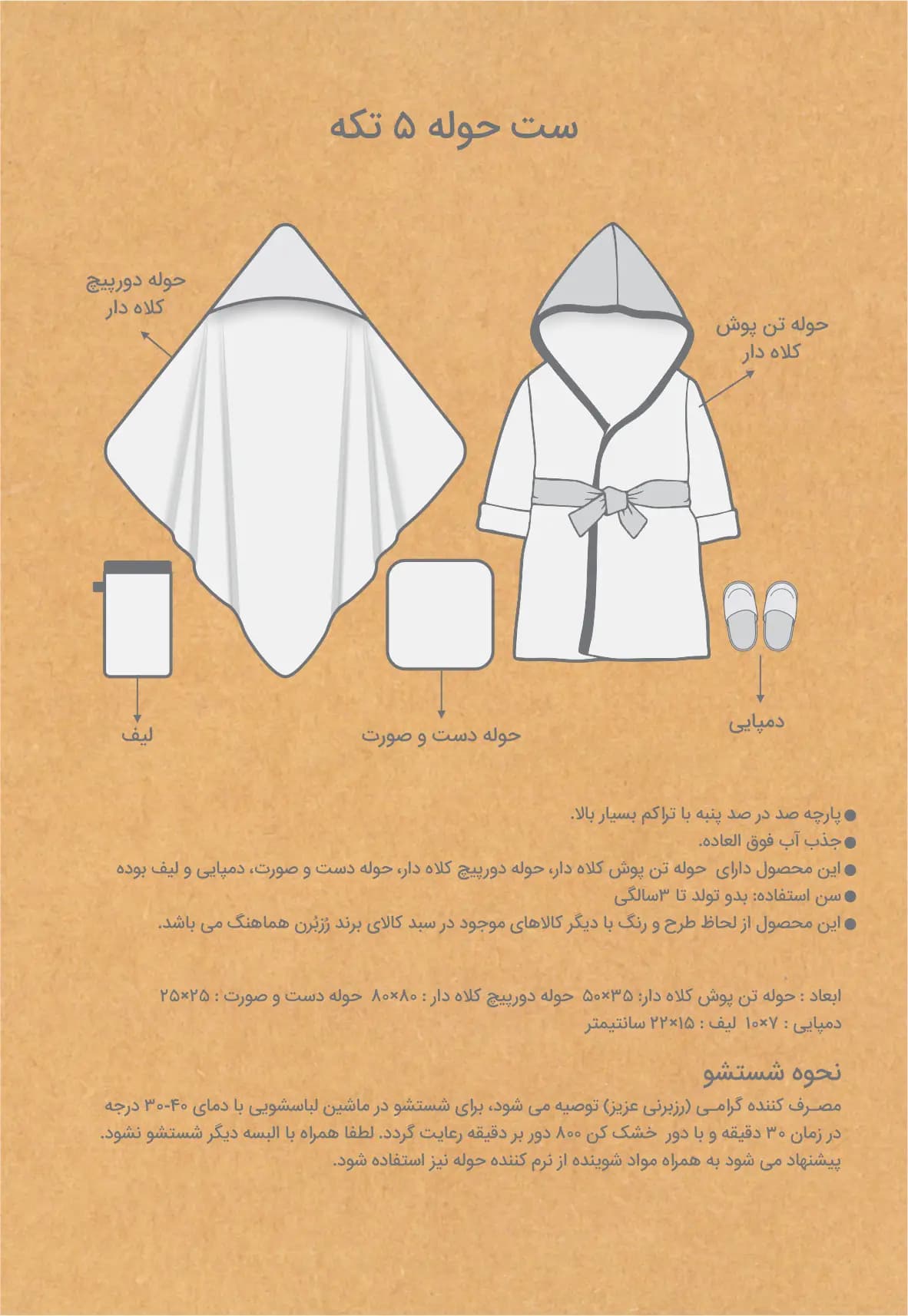 سرویس حوله 5 تکه نوزاد رزبرن طرح Cotton Bear — تصویر ۳