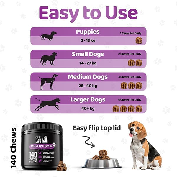 مکمل تقویتی سگ جویدنی مولتی ویتامین اور داگز لایف our dogs life تعداد 140 عدد — تصویر ۳