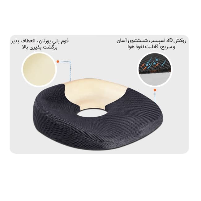 زیر نشیمنی طبی باراد مدل BARAD SC4 — تصویر ۵