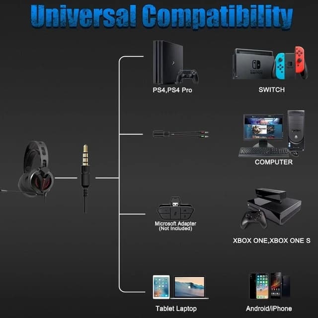 هدست مخصوص بازی اونیکوما مدل ONIKUMA M180 Pro — تصویر ۵