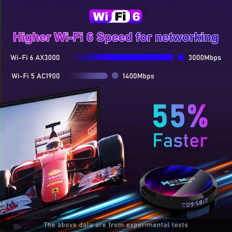 اندروید باکس H96 Max 13 مشخصات 4/64G — تصویر ۶