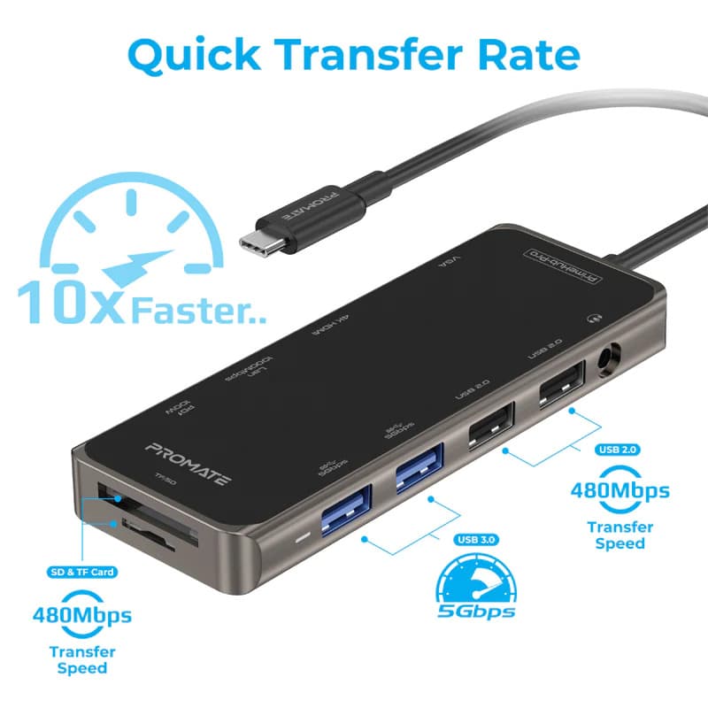 هاب 11 پورت USB-C پرومیت مدل PRIMEHUB-PRO — تصویر ۳