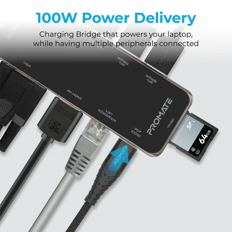 هاب 11 پورت USB-C پرومیت مدل PRIMEHUB-PRO — تصویر ۲