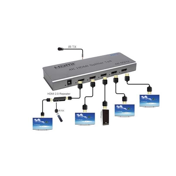 اسپلیتر 1 به 4 HDMI بافو مدل BAFO BF-H134 — تصویر ۳