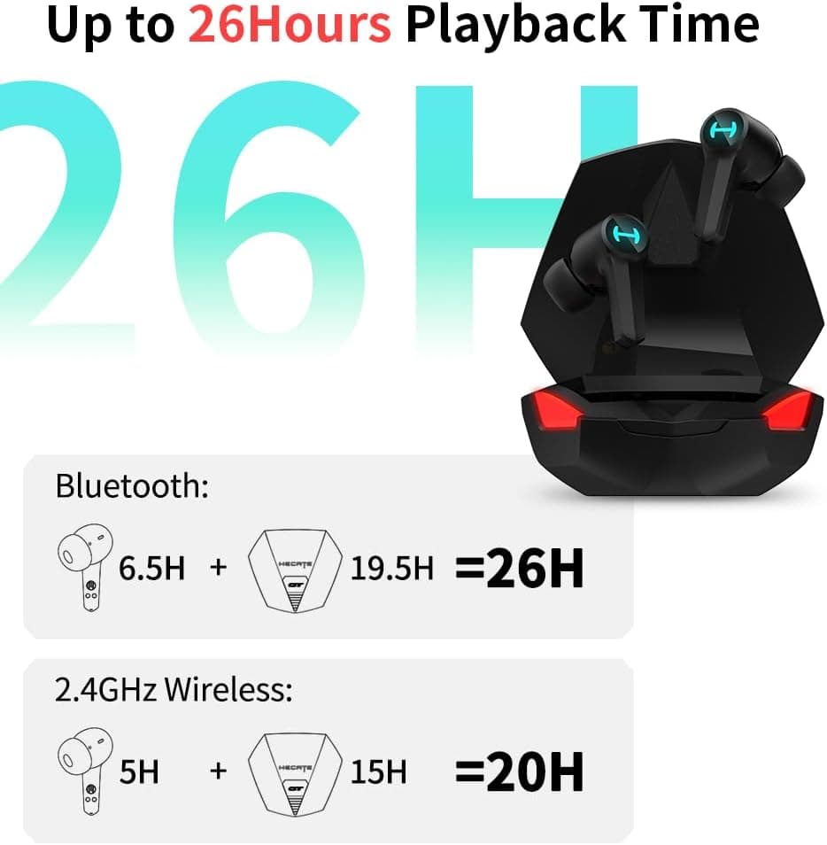 هدفون بلوتوثی ادیفایر مدل EDIFIER GT4S — تصویر ۵
