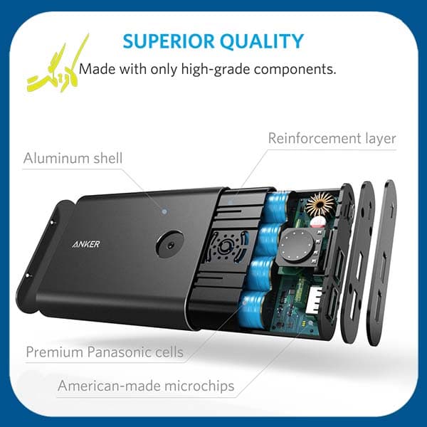 پاوربانک انکر Anker A1316 — تصویر ۴