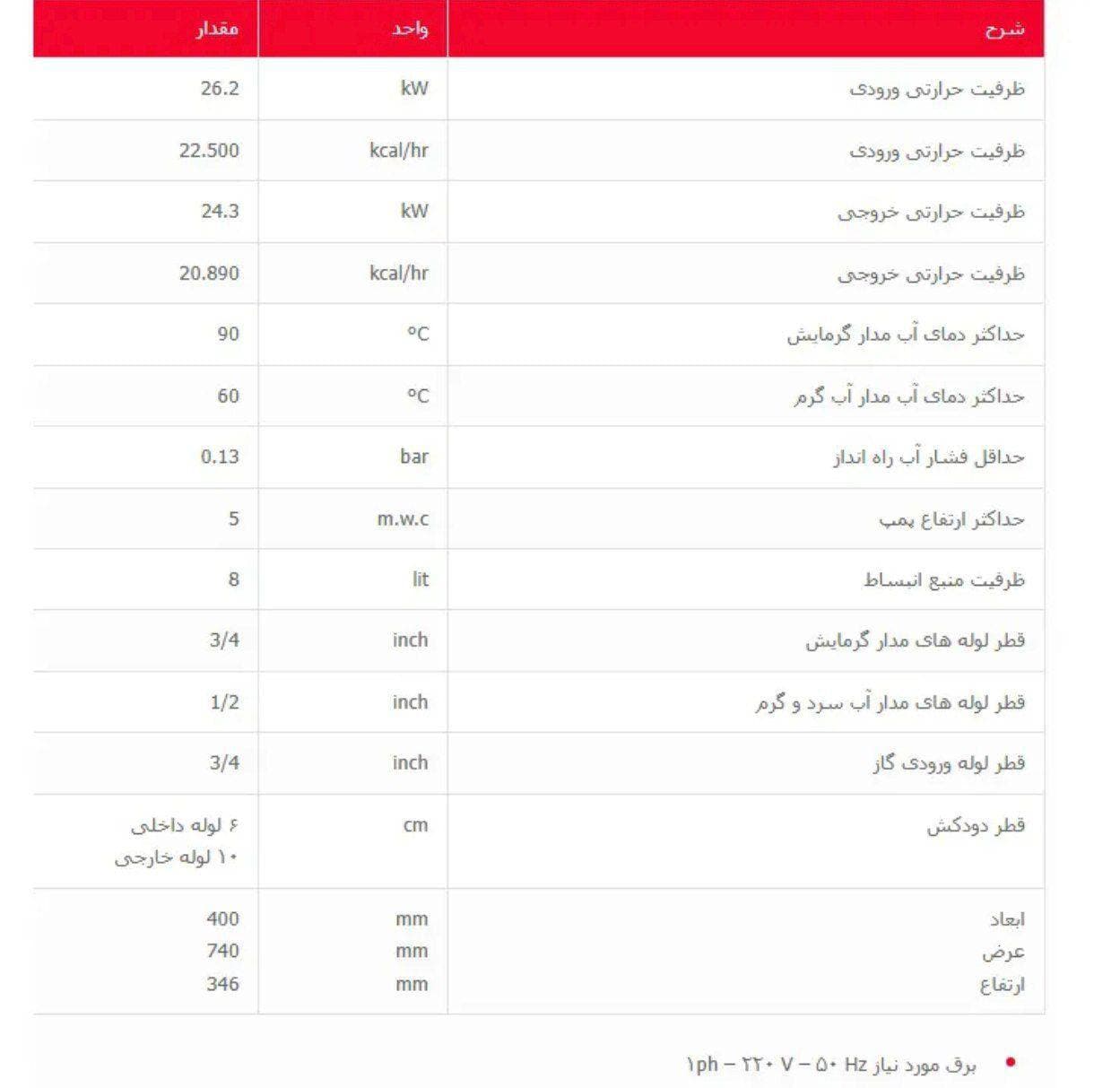 پکیج بوتان مدل بیتا 24 هزار — تصویر ۳