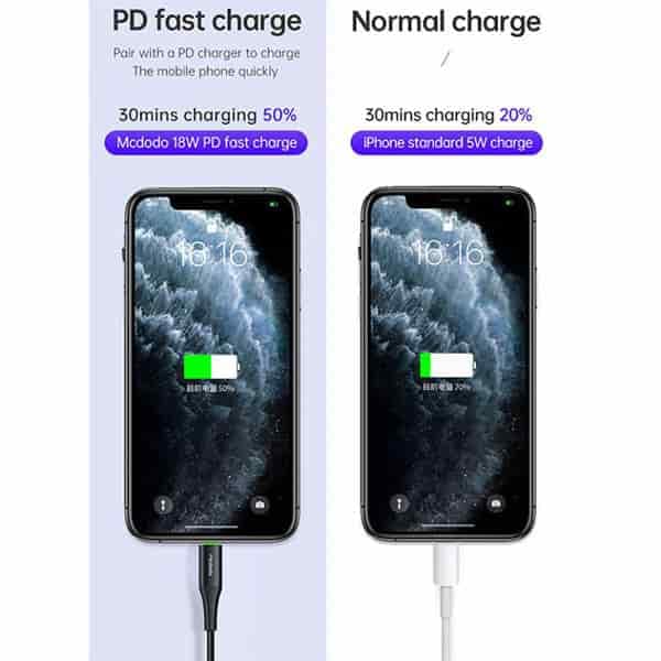 کابل فست شارژ Mcdod CA-7360 Type-C To Lightning — تصویر ۶
