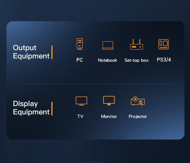 کابل Hdmi یسیدو مدل YESIDO HM09 4K طول 1.5 متر — تصویر ۶