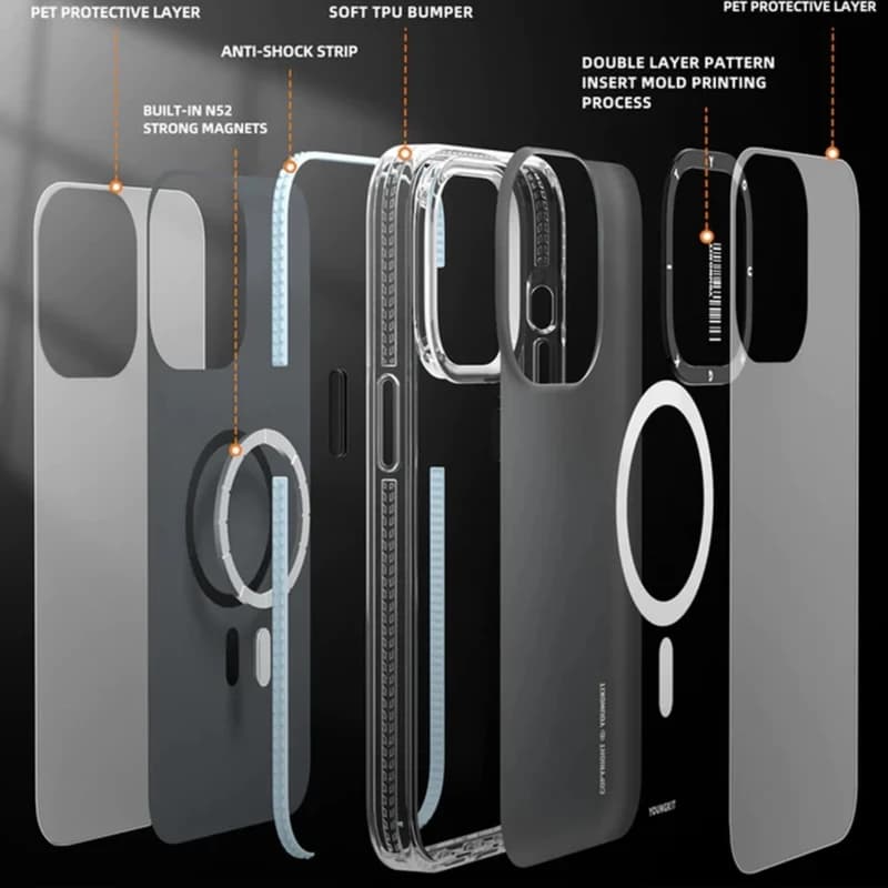 کاور YOUNGKIT مدل Jane Sand Magsafe Series مناسب برای iPhone 15 ProMax — تصویر ۳