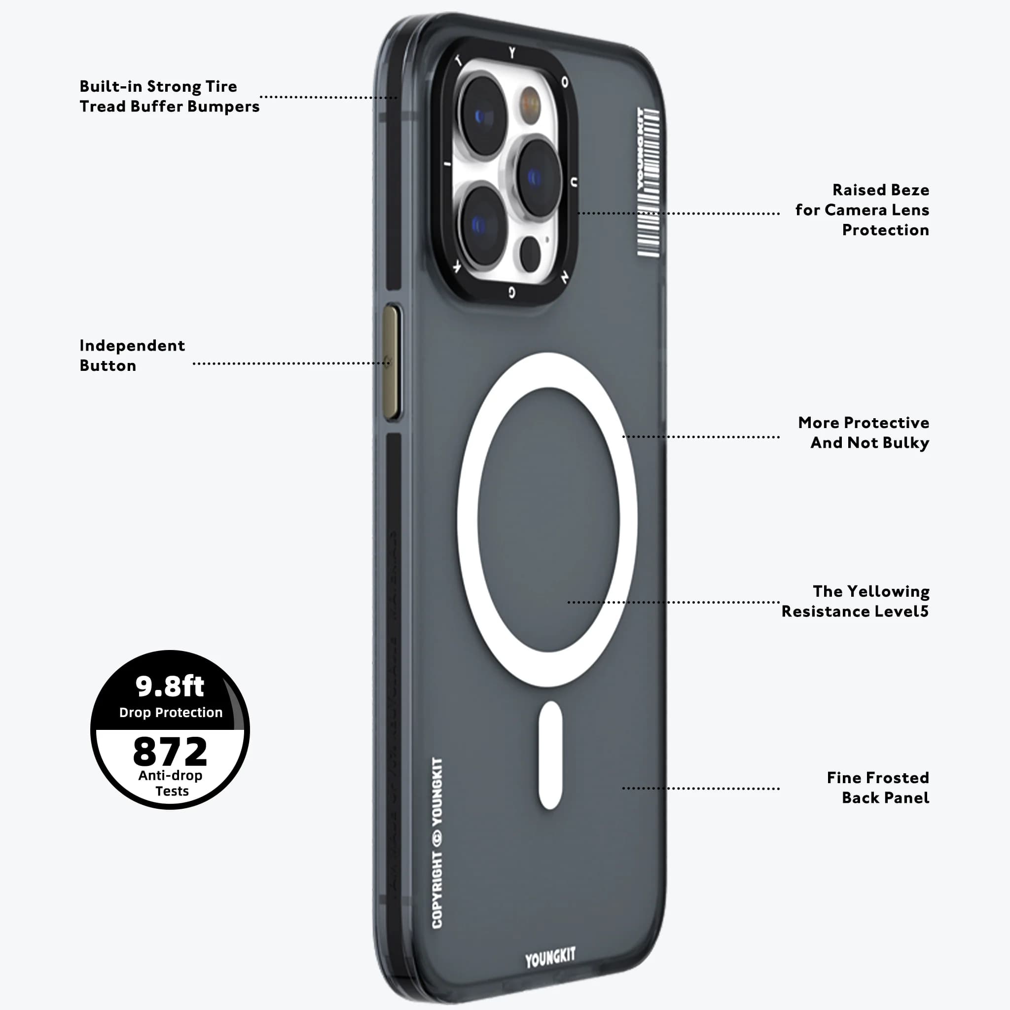 کاور YOUNGKIT مدل Colorful Sand Magsafe Series مناسب برای iPhone 15 ProMax — تصویر ۴