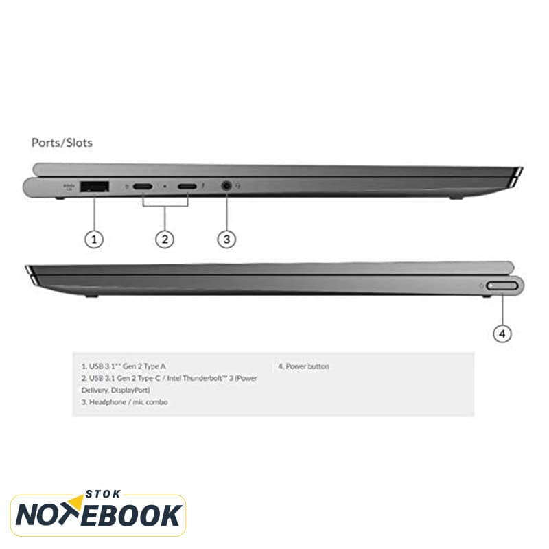 لپ تاپ لنوو مدل Yoga C940 | i7-1065G7/16GB/256GB/Intel Iris Xe/14 inch FHD X360 Touch – B — تصویر ۵