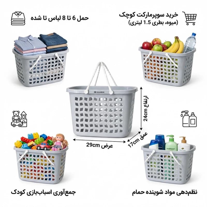 سبد نظم دهنده کارین مدل سارینا — تصویر ۲