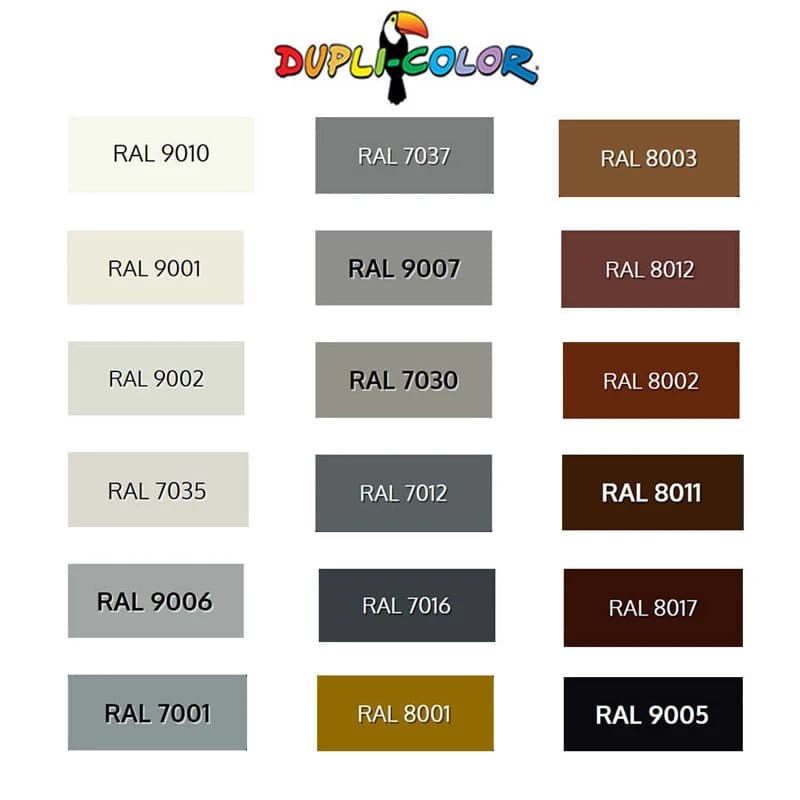 اسپری رنگ سفید Dupli-Color RAL 9016 400ml — تصویر ۳