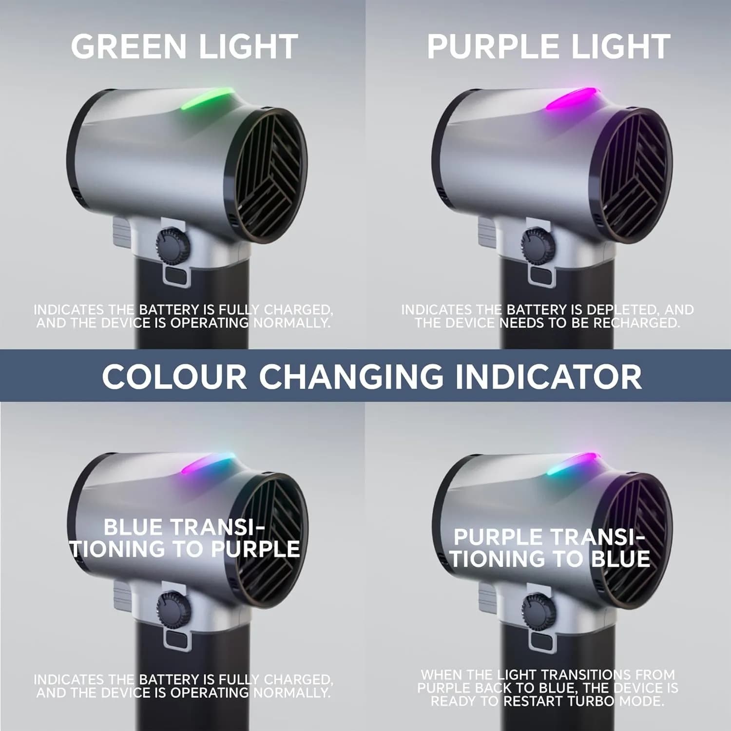 جت فن دمنده باد 750 وات گرین لاین Green Lion GB-186X Turbo Blower — تصویر ۱۱