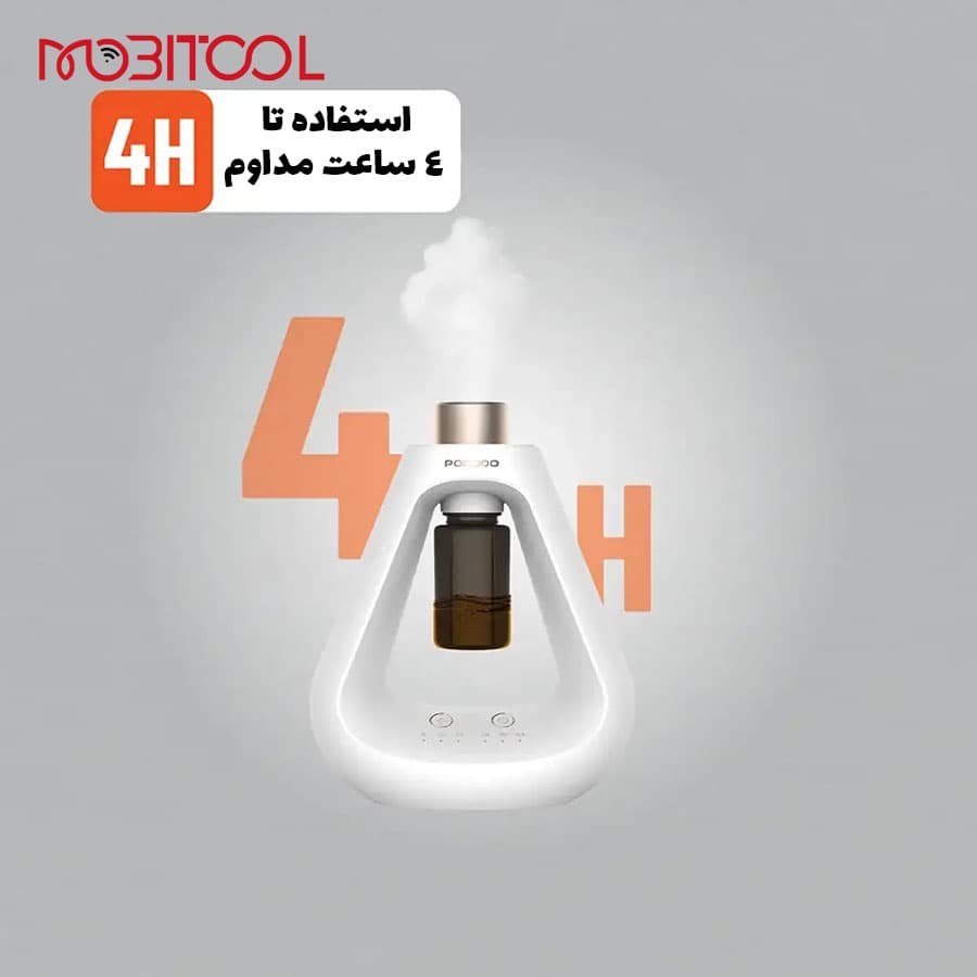 خوشبو کننده و بخور هوشمند پرودو Porodo Lifestyle Aroma Sphere Waterless Diffuser PD-LFST107-WH — تصویر ۳