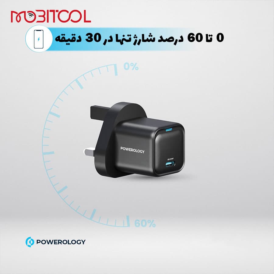 آداپتور 20 وات پاورولوژی Powerology Ultra Compact Gan Charger 20W PWCUQC016 — تصویر ۷