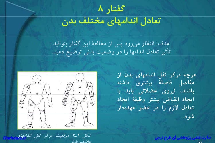 دانلود پی دی اف خلاصه و نکات مهم کتاب حرکات اصلاحی دکتر ابوالفضل فراهانی — تصویر ۲