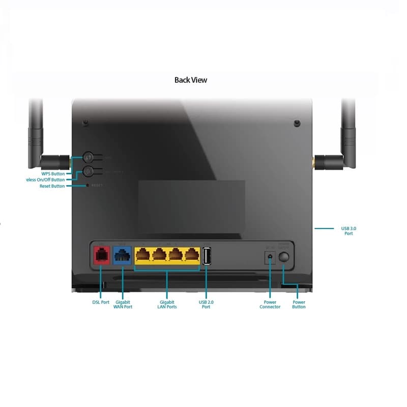 مودم روتر VDSL/ADSL دی-لینک مدل DSL-G2452DG/ME — تصویر ۶
