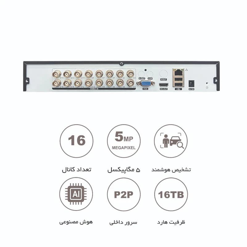 دستگاه XVR اسکوو 16 کانال SC-XVR-5516-5mp-n 5MP — تصویر ۳