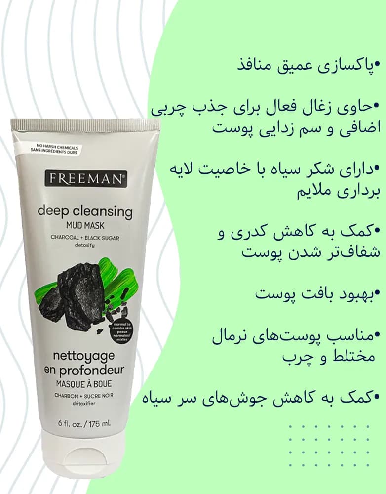 ماسک صورت پاککننده زغال و شکر سیاه فریمن | حجم 175 میل — تصویر ۲