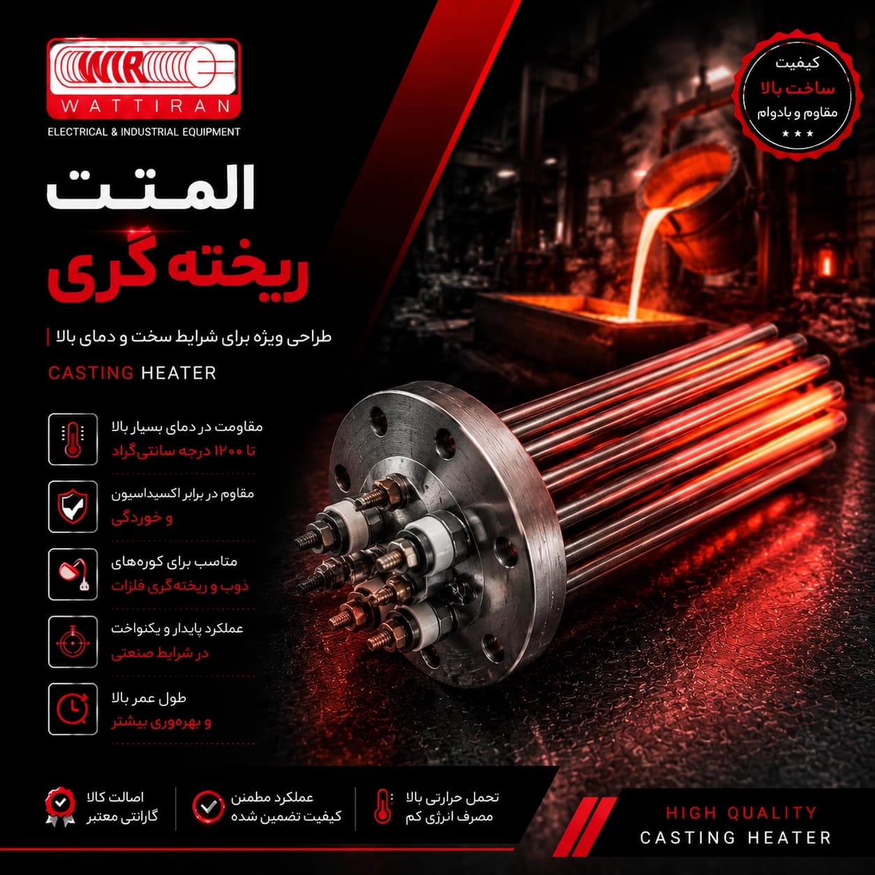 المنت ریخته‌گری