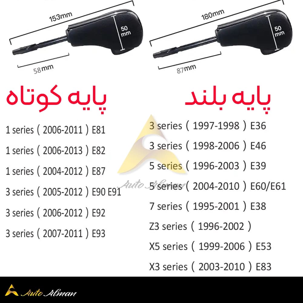 سردنده بی ام و سری E — تصویر ۲