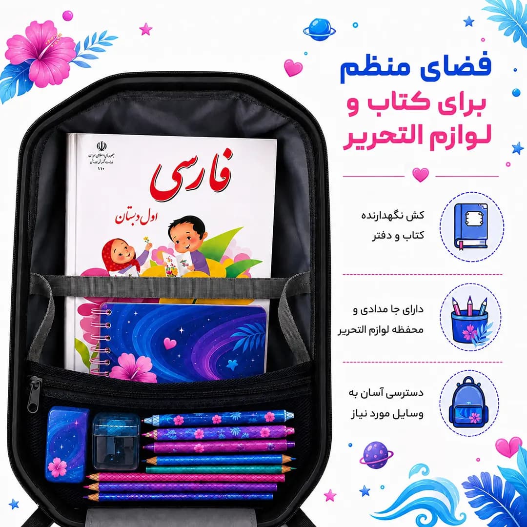 کوله پشتی مدرسه مدل MS1050 طرح استیج آبی — تصویر ۷