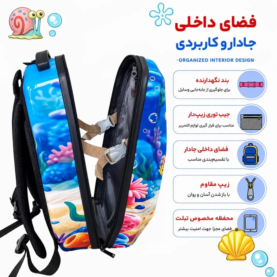 کوله پشتی مدرسه مدل MS1050 طرح باب اسفنجی — تصویر ۴