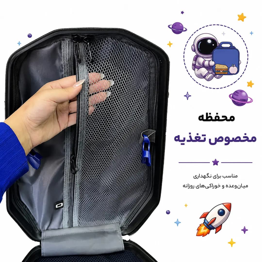 کوله پشتی مدرسه مدل MS1050 طرح فضانورد — تصویر ۵