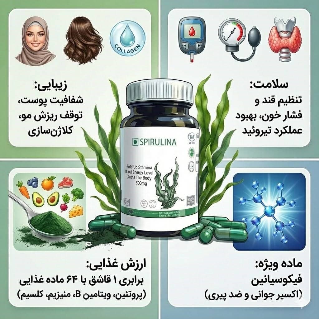 کپسول جلبک اسپیرولینا کافه سبز 50 عدد — تصویر ۲