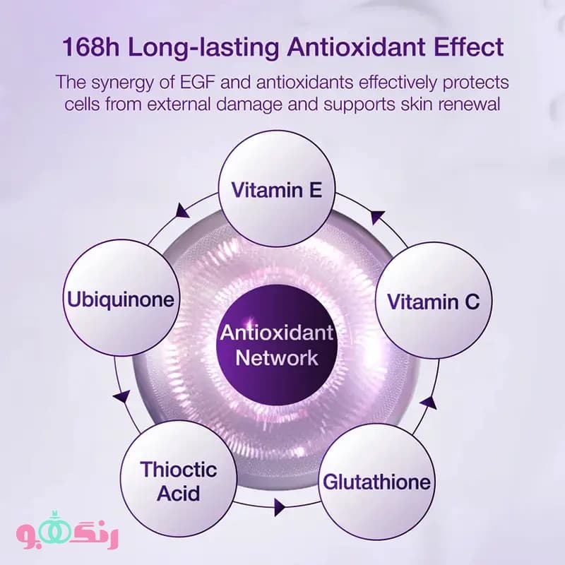 سرم ضد چروک و لیفتینگ نامبوزین Numbuzin اسنس Essence مدل Bio Lifting +9 — تصویر ۸