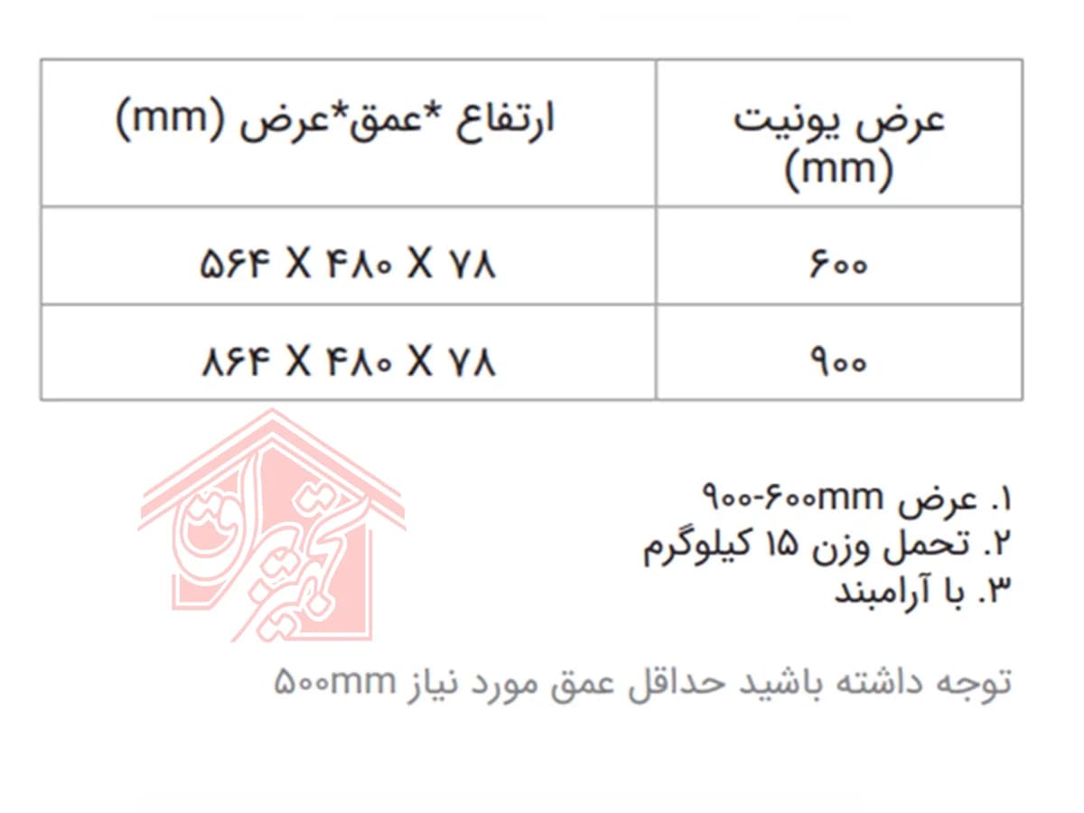 جای جواهرات داخل کشو ایتالین فانتونی — تصویر ۶