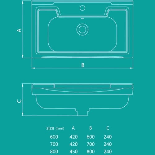 روشویی روکابینتی چینی‌کرد مدل مگنولیا 70 — تصویر ۲