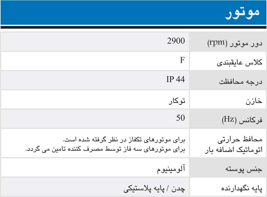 پمپ آب یک اسب جتی ابارا مدل AGA 1.00M ECONOMY — تصویر ۶